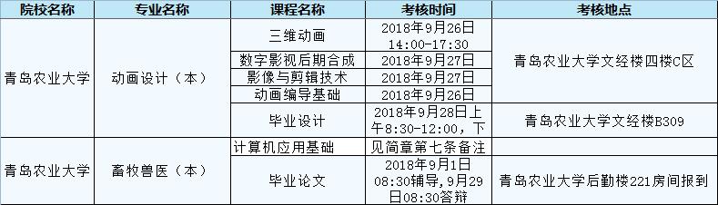 青島農業大學.jpg 青島農業大學.jpg