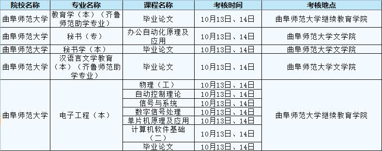 曲阜師范大學.jpg 曲阜師范大學.jpg