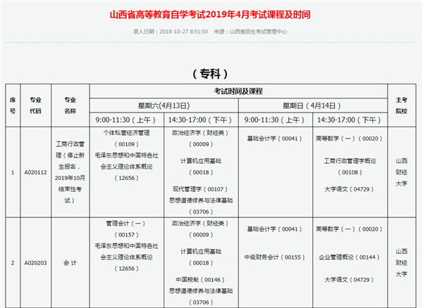 2020年山西自考考試及課程安排有哪些規定 2020年山西自考考試及課程安排有哪些規定