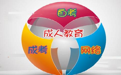 吉林成人高考本科報(bào)名方式有哪些 2021年