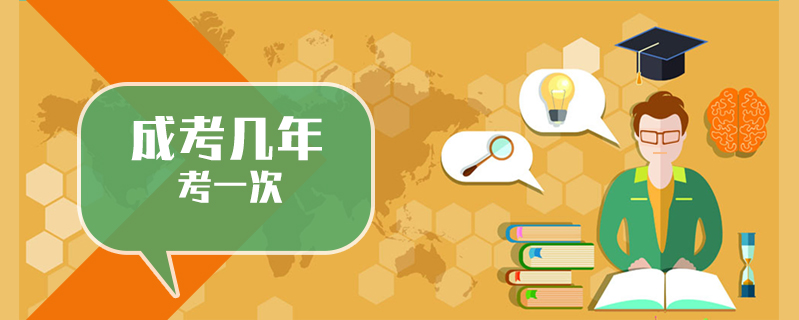 成考幾年考一次