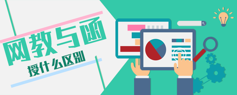 網教與函授什么區別