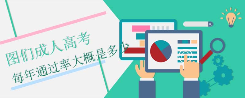 圖們成人高考每年通過率大概是多少